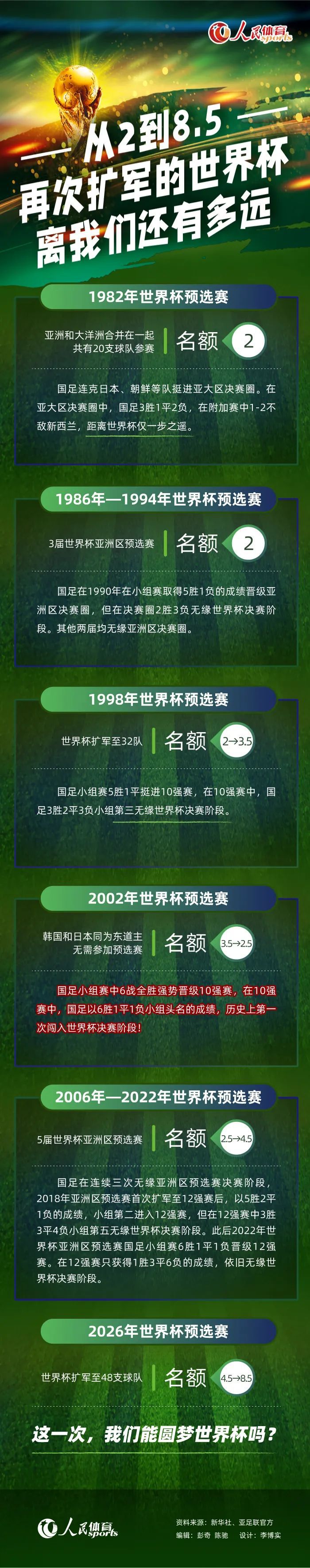 如果曼城能够赢得足总杯，我们将会成为六冠王，我喜欢六冠王，对于奖杯我是很贪婪的，我对我们在这么多年以来的工作方式感到高兴和满意。